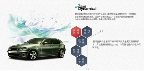 烏蘭浩特市姜二汽車裝飾